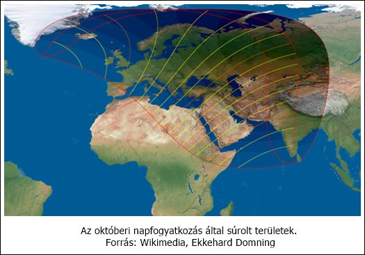 A Balatonnál is láthatjuk az októberi napfogyatkozást