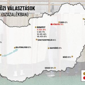 Tarol a kormánypárt az időközi választásokon, hatalmas pofonokba szalad bele az ellenzék