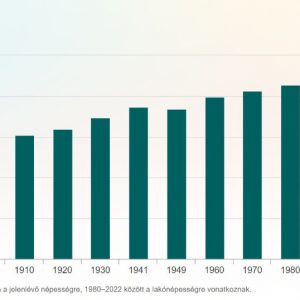 Ukrajna értelmetlen, bűnös háborút folytat