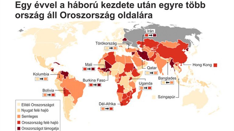 Frissült a térkép, ami Kijev és Moszkva támogatóit mutatja