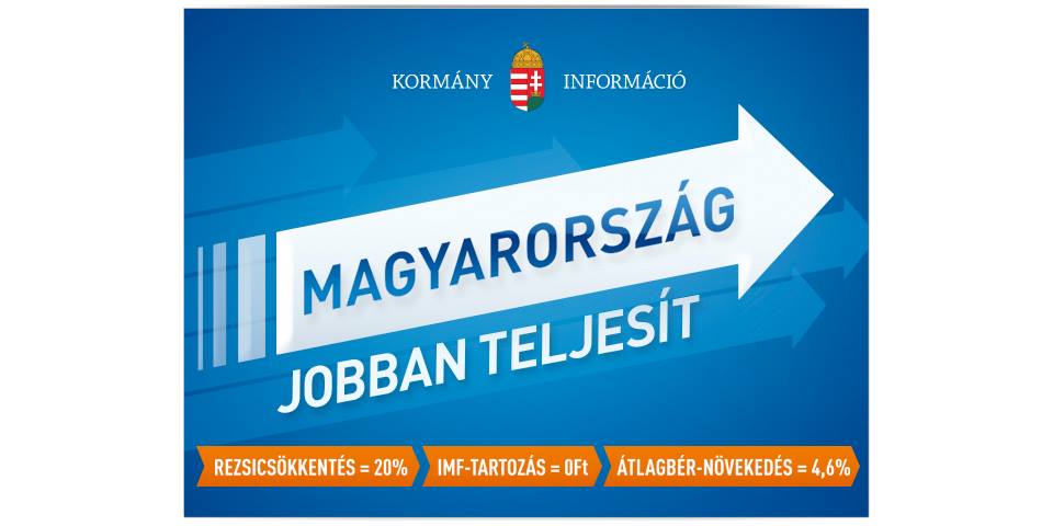 magyarország jobban teljesít