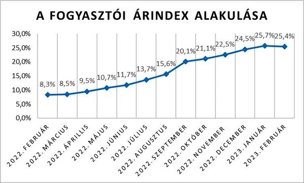 Meddig lehet kizsigerelni az embereket?