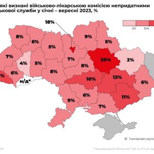 Kárpátalján minden tizedik hadköteles alkalmatlan a szolgálatra