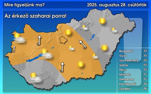 HungaroMet Nonprofit Zrt. bejegyzése