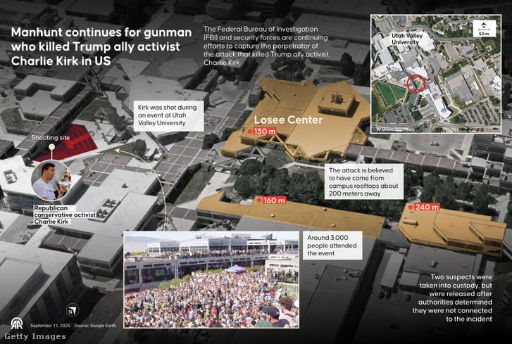 Egy profi mesterlövész kielemezte a Charlie Kirk elleni merényletet