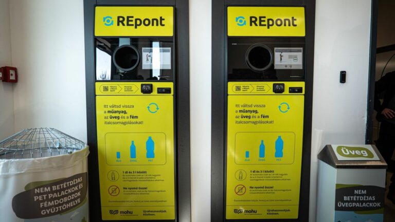 Forrás: portfolio.hu