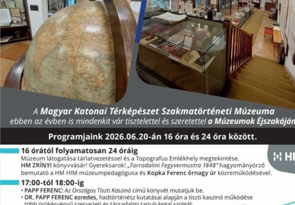 Magyar Katonai Térképészet Szakmatörténeti Múzeuma