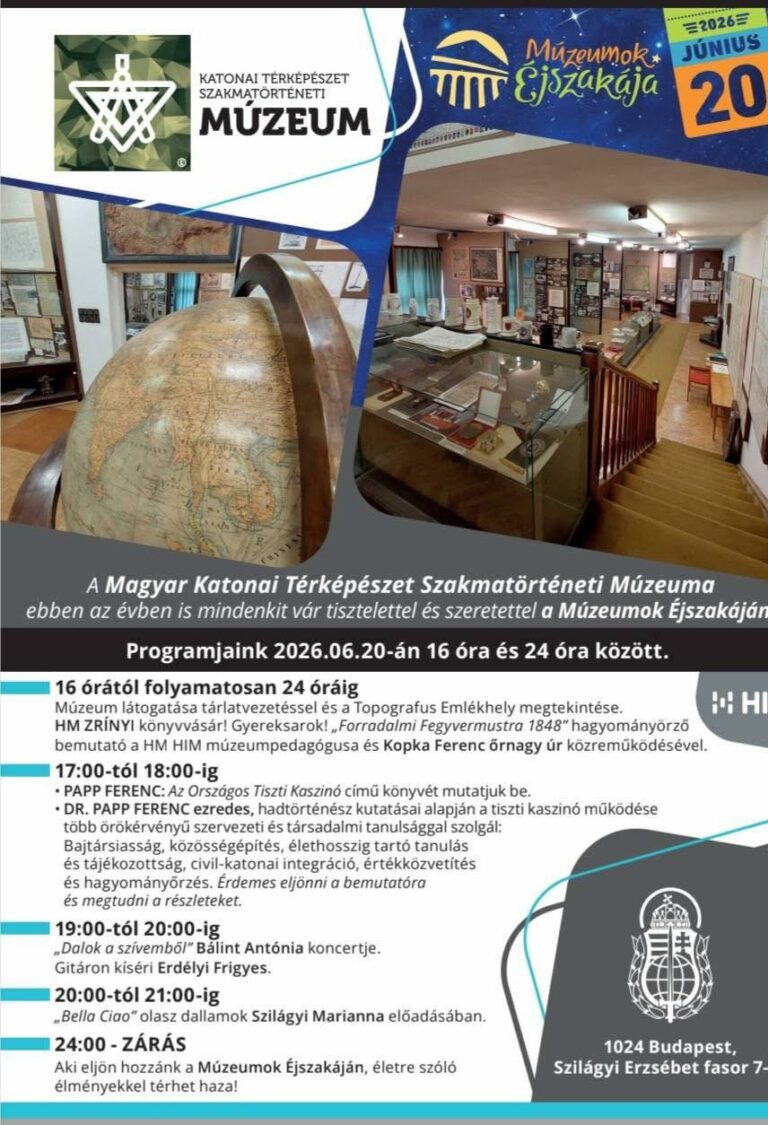 Magyar Katonai Térképészet Szakmatörténeti Múzeuma