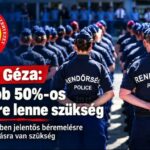 15 százalék vagy 50 százalék?